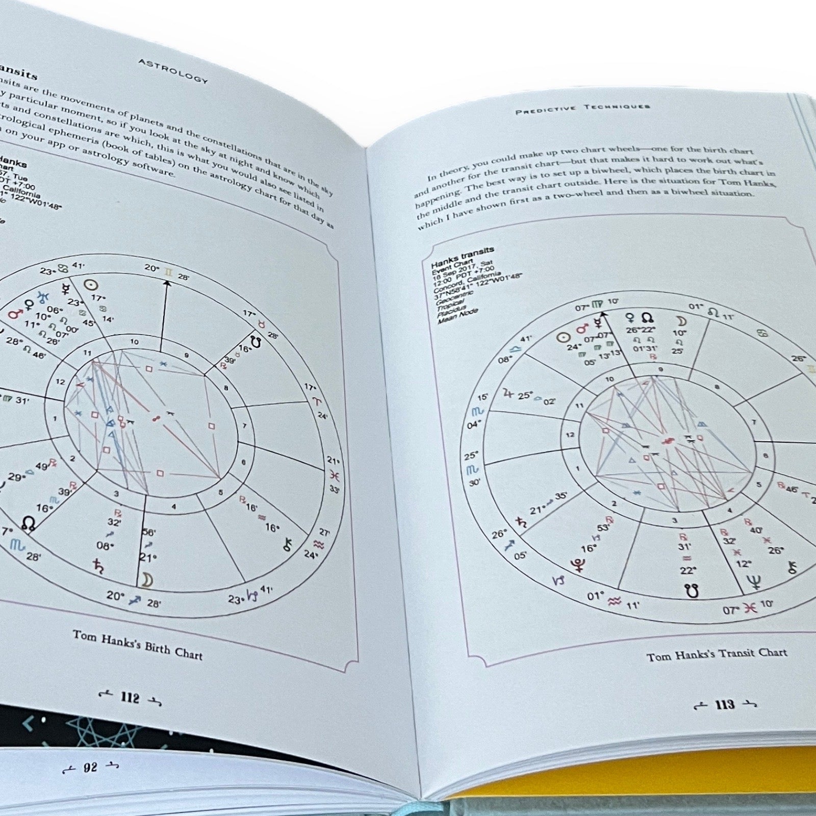 Astrology Guide By Sasha Fenton - Collectible Deluxe Special Gift Edition - Hardcover - Classic Book